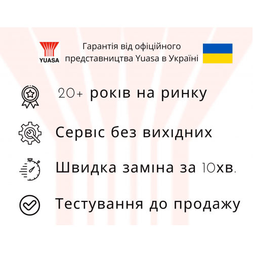 Yuasa SW280 (12V, 9Ач) AGM Аккумулятор: Сделано 2026 | Долговечный, Необслуживаемый, Универсальный | Гарантия 