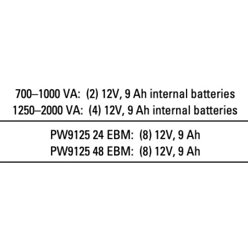 Акумулятор Powerware 9125: Довговічний, Необслуговуваний, Універсальний | Гарантія Зроблено у Великій Британії