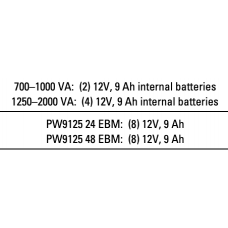 Аккумулятор Powerware 9125: Долговечный, Необслуживаемый, Универсальный | Гарантия | Сделано в Великобритании